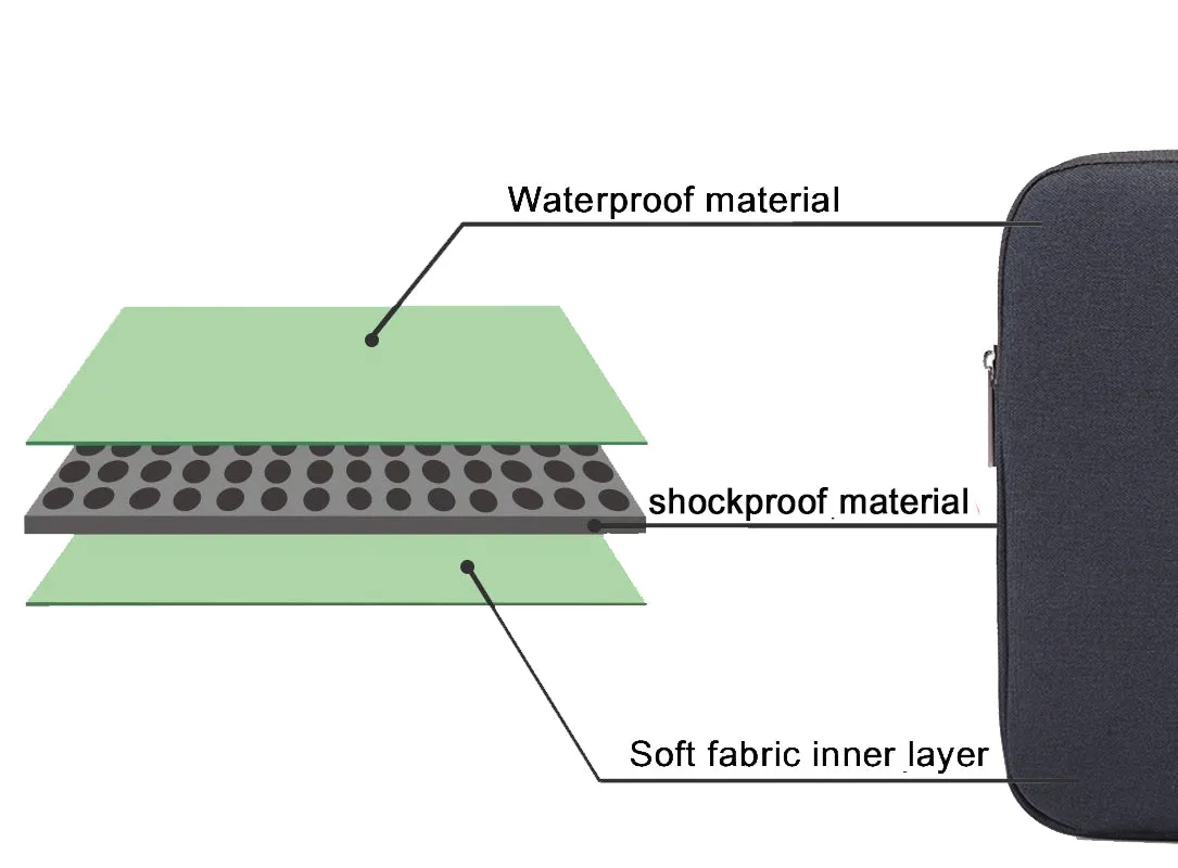 14 inch Laptop Sleeve Case Computer Bag