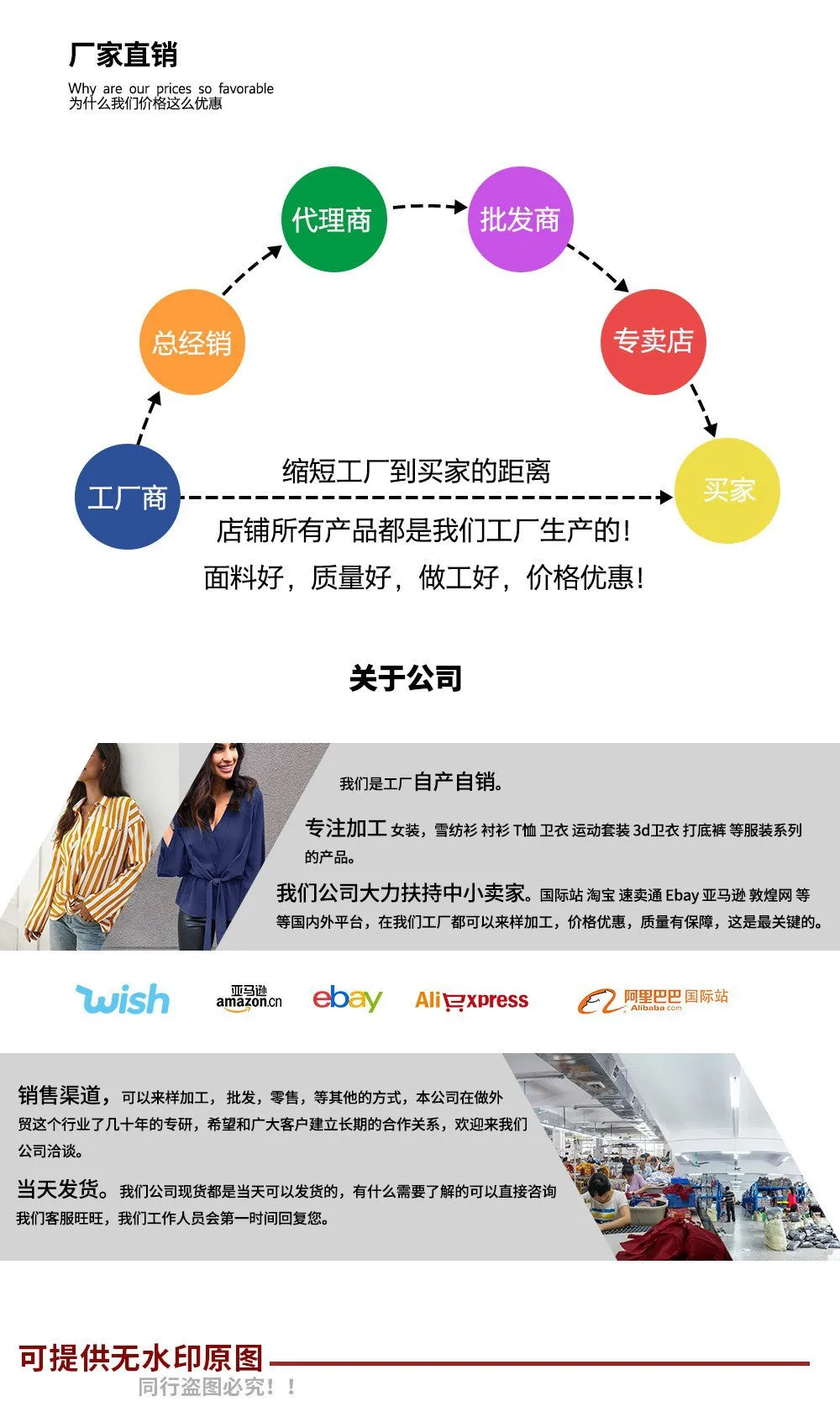 DUNNMALL  Cross-Border  European and American  New Lace Dress Ins Casual Fashion V-neck Zipper Dress Women