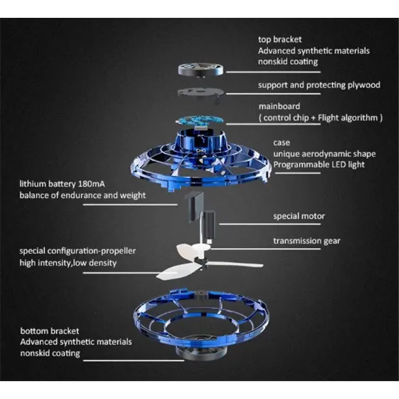 Flynova Flying Disc Toy