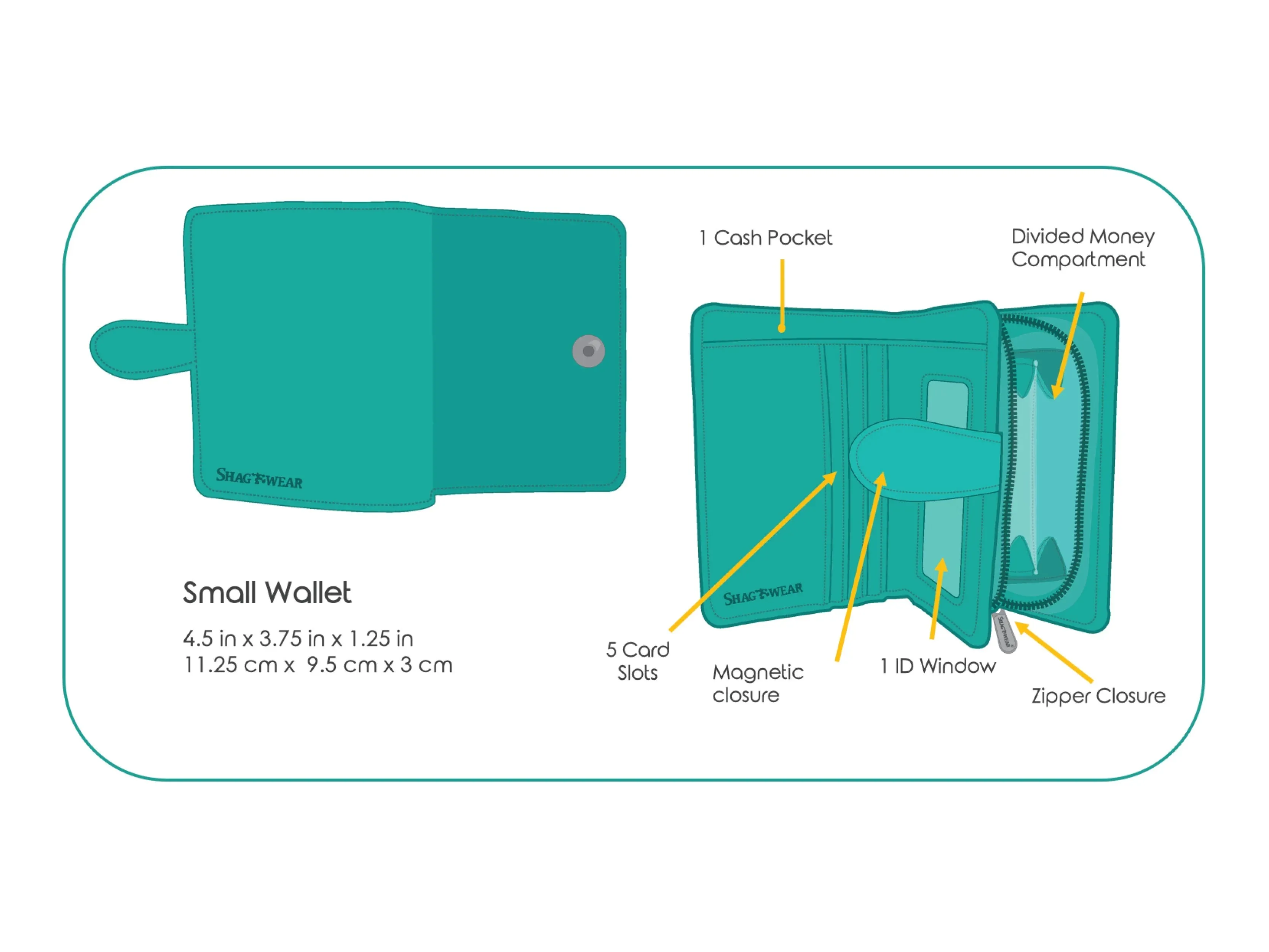 Forest Friends in Sage Small Wallet