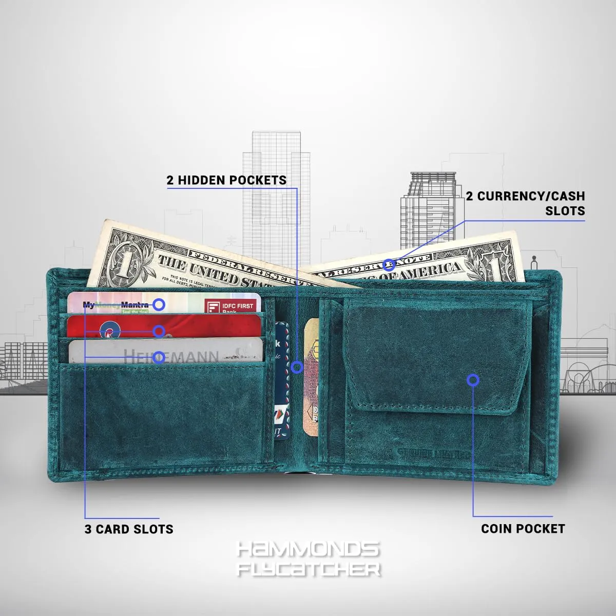 Genuine Leather Wallet for Men - RFID Protected Leather Men's Wallet with 6 ATM Credit/Debit Card Slots