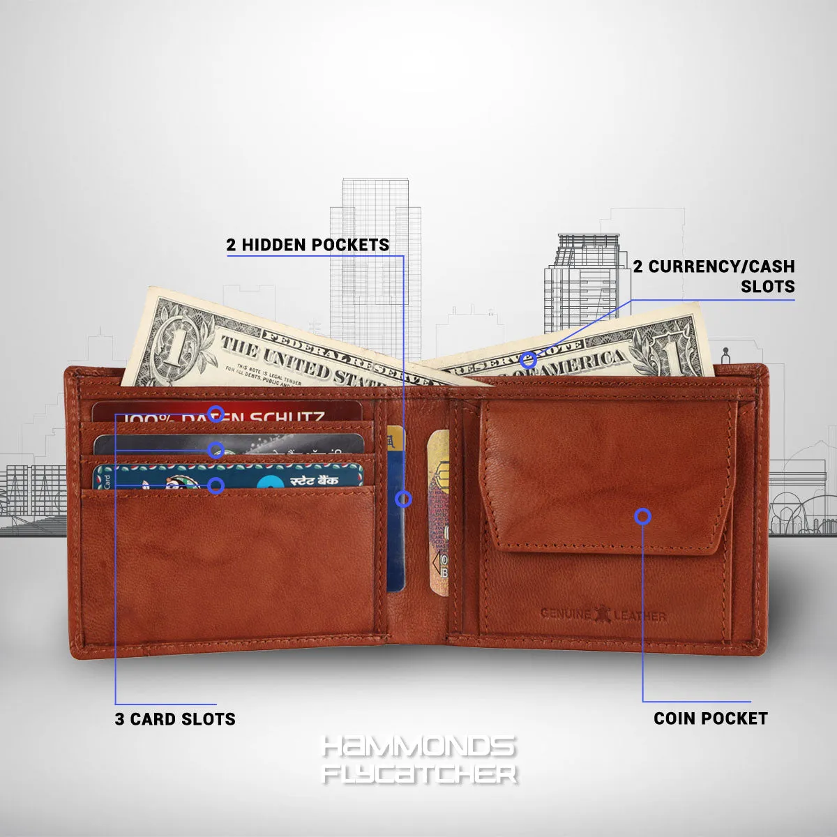 Genuine Leather Wallet for Men - RFID Protected Leather Men's Wallet with 6 ATM Credit/Debit Card Slots