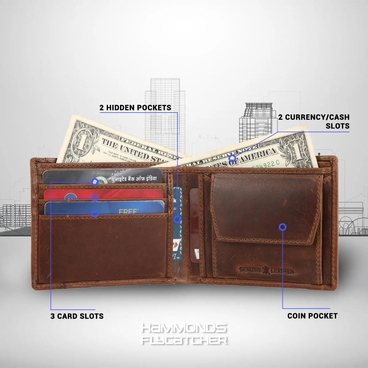Genuine Leather Wallet for Men - RFID Protected Leather Men's Wallet with 6 ATM Credit/Debit Card Slots
