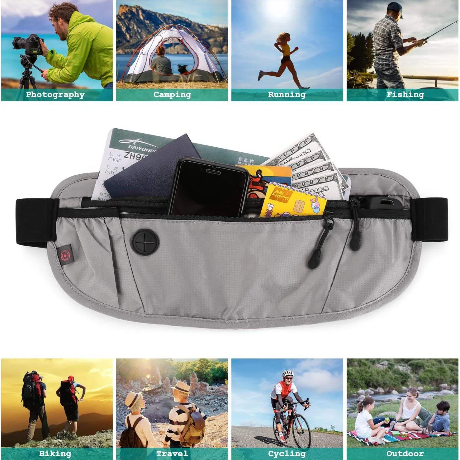 Travel Money Wallet Belt Pouch Blocking Hidden Passport Holder Bag